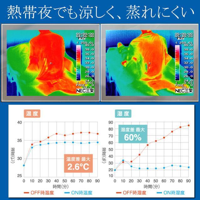 あすつく ポイント5倍以上 空調ベッド 風眠 接触冷感シーツ（ブルー