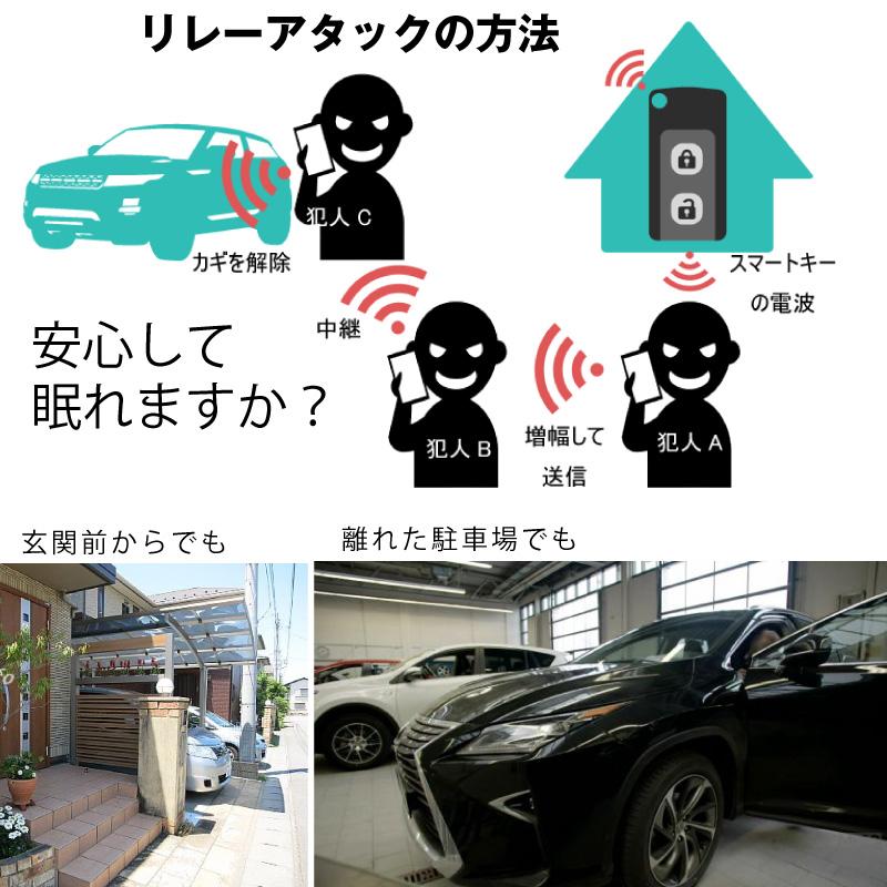 アルミ缶 電波遮断キーケース リレーアタック対策 スマートキー 箱 車