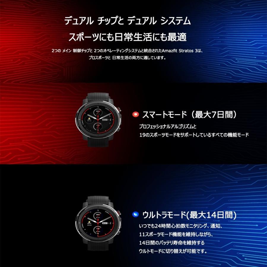 Amazfit Stratos 3 スマートウォッチ Amazfitの最上位モデル 4種gps搭載 スポーツ特化 スマホなしで音楽再生 Yh093 1 Cubelab 通販 Yahoo ショッピング