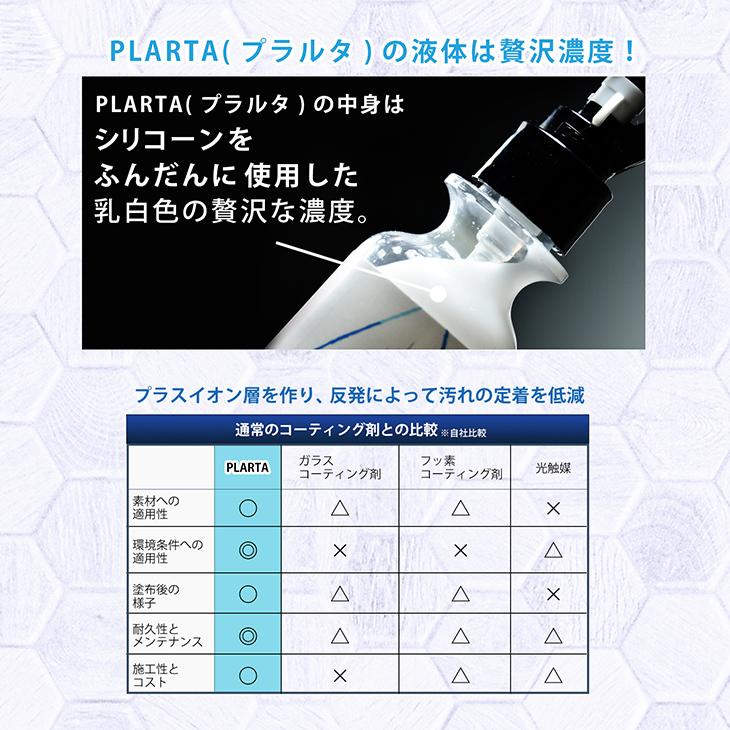 コーティング コーティング剤 車 シンク 防汚 撥水 滑水 掃除 撥水加工 イオン ガラスコーティング キッチン Plarta 50ml プラルタ Plarta50n Rk シー エス 通販 Yahoo ショッピング