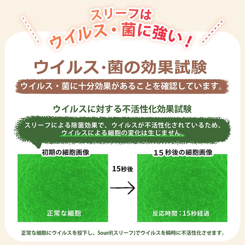 ＼１Lパウチもう１本プレゼント！計３本／ 除菌スプレー スリーフ 花粉対策 1000ml × 2本 詰め替え 消臭 安定型 次亜塩素酸ナトリウム 次亜塩素酸 おしゃれ｜cubic-square｜07