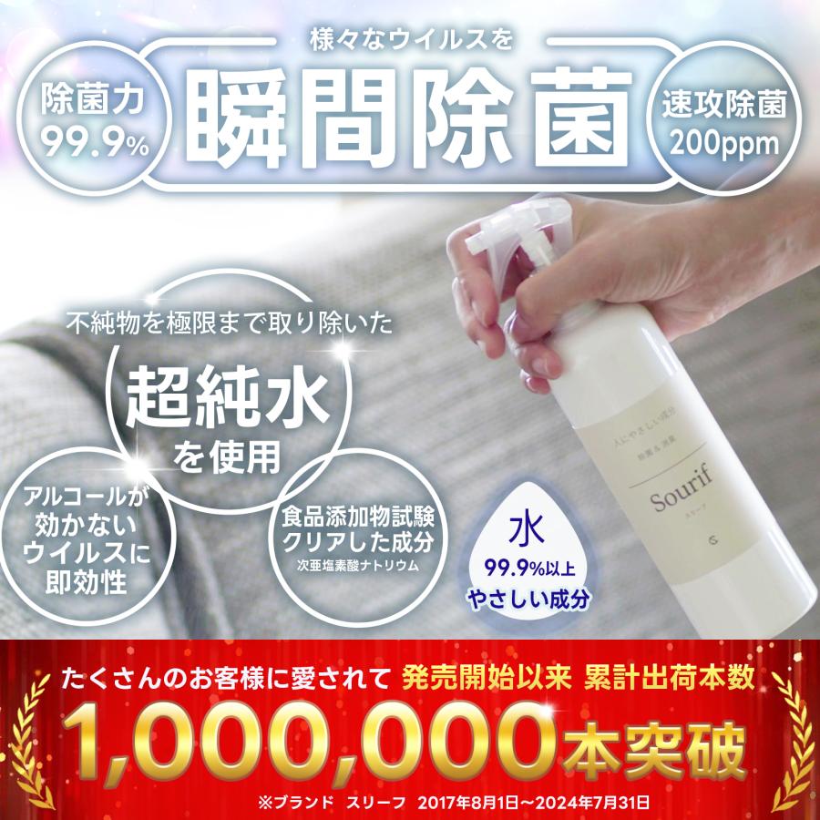 次 亜 塩素 酸 ナトリウム スプレー