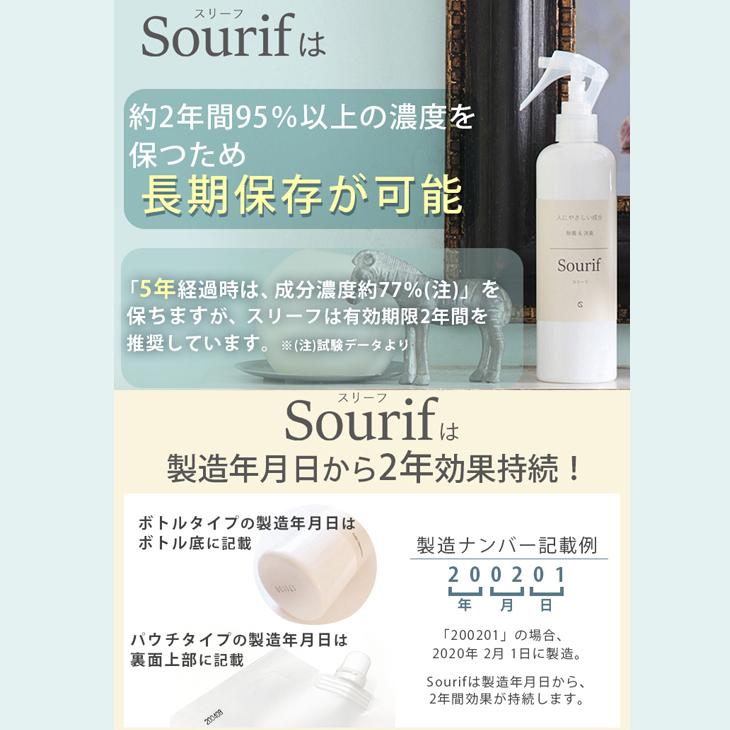 ＼２本購入で送料無料／ 除菌スプレー スリーフ 除菌 消臭 花粉対策 次亜塩素酸 次亜塩素酸ナトリウム 2本で送料無料 予備トリガー付 | スリーフ | 15