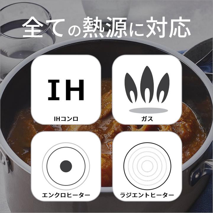 WMF 鍋 ih 20cm 両手鍋 フュージョンテック ミネラル ローキャセロール 20cm ヴェーエムエフ 蓋付き ih対応 浅型 食洗機対応の画像