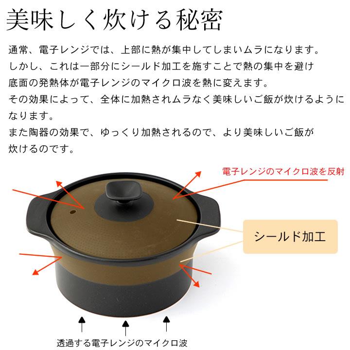 土鍋 炊飯 2合 炊飯土鍋 ごはん 炊飯用 レンジ 電子レンジ 日本製 電子