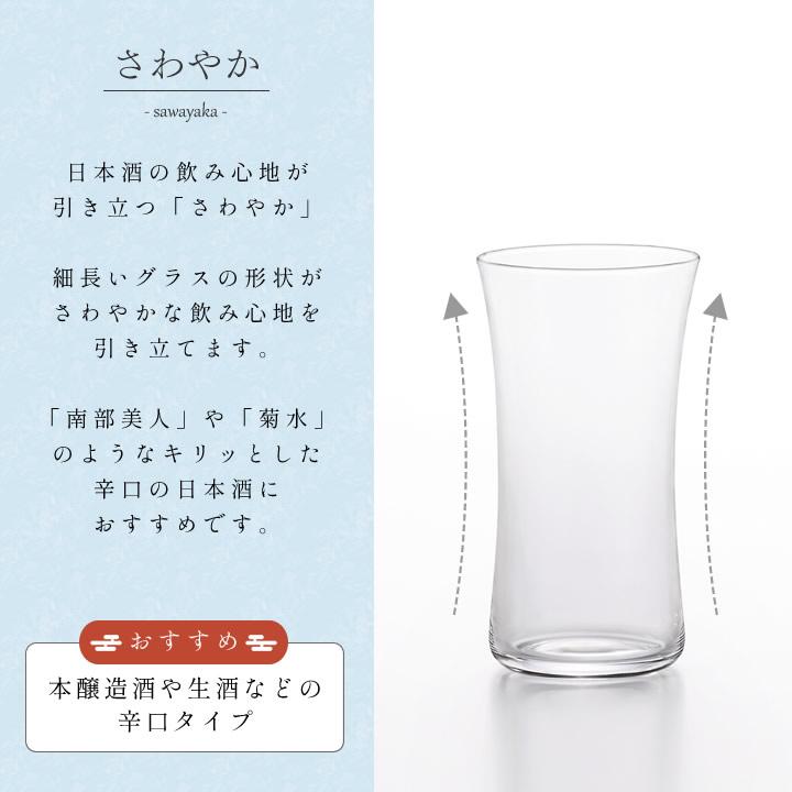 日本酒 グラス おしゃれ クラフトサケグラス アデリア お酒 グラス ガラス食器 コップ 飲み比べ 食洗機対応 シンプル ギフト 贈り物 アデリア クッチーナ｜cucina-y｜10