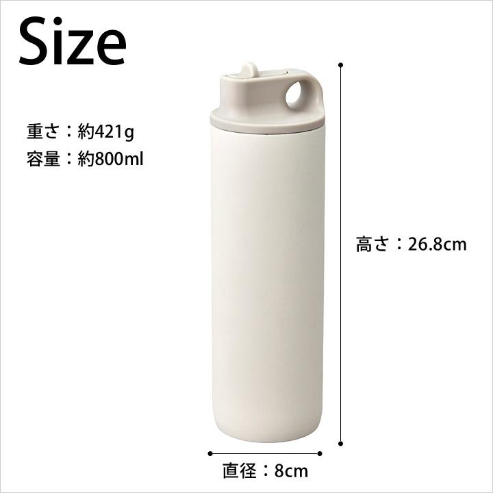 KINTO（キントー） 水筒 スポーツドリンク対応 おしゃれ アクティブ