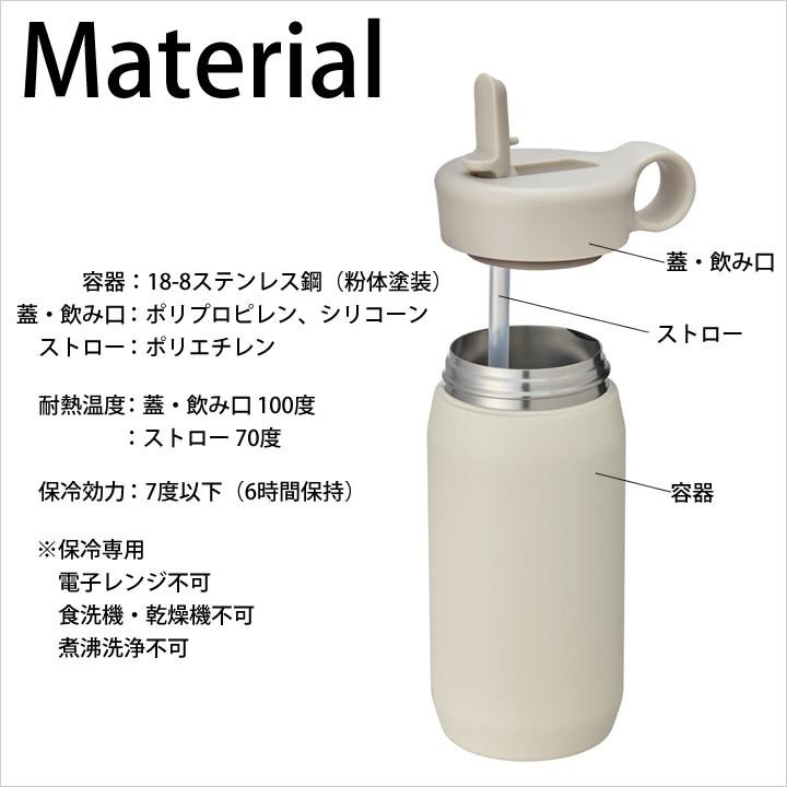 水筒 子供 プレイ タンブラー 300ml Kinto キントー 水筒 おしゃれ ストロー 直飲み 男の子 女の子 キッズ 保冷 洗いやすい アウトドア クッチーナ E6135 3156 キッチン雑貨 インテリア Cucina 通販 Yahoo ショッピング