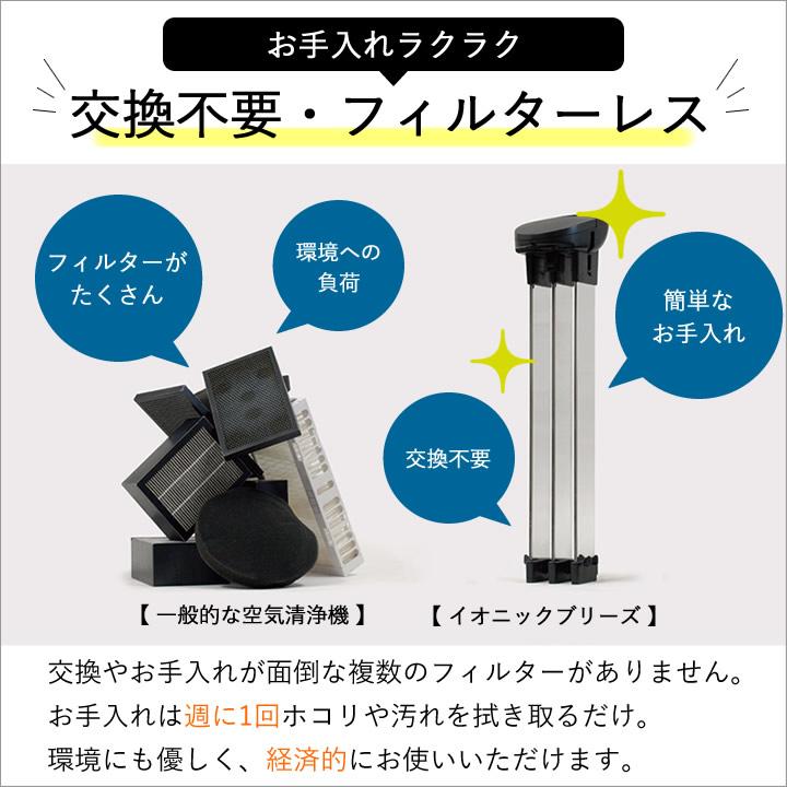 空気清浄機 小型 花粉対策 フィルター交換なし ハウスダスト ペット