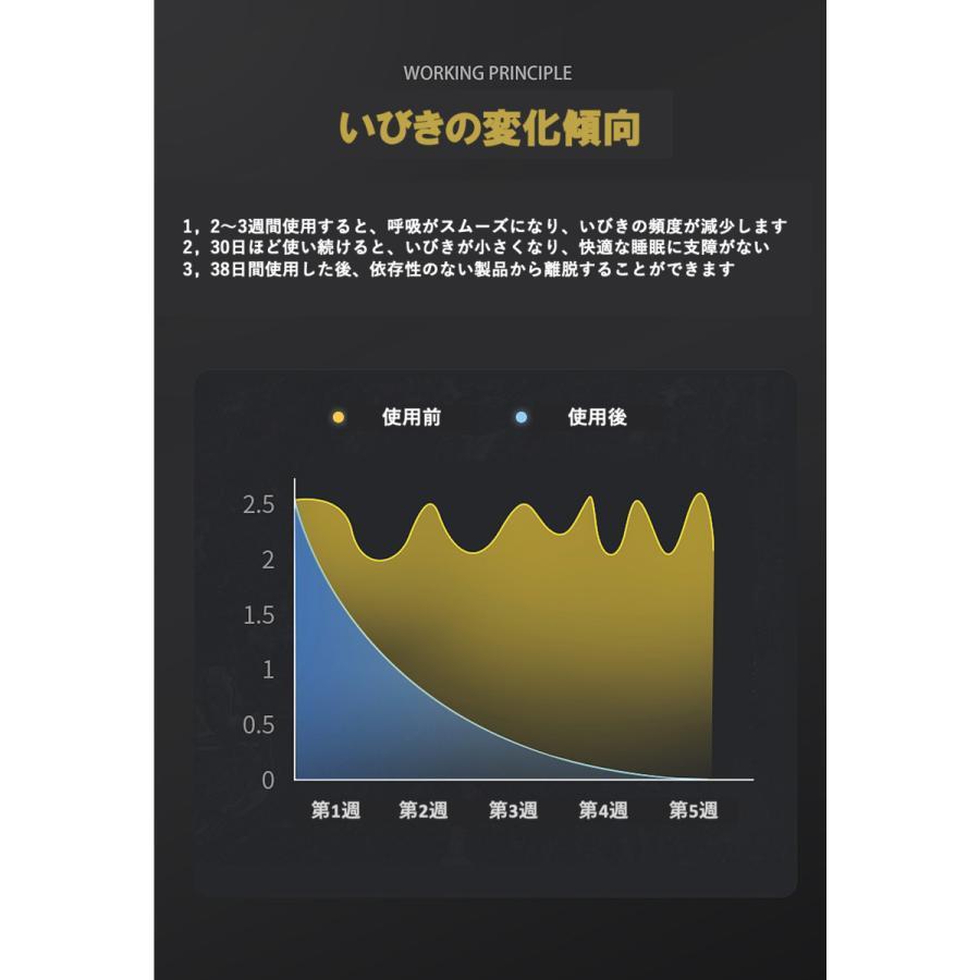 いびき防止 グッズ 無呼吸症候群 いびき対策グッズ AI Bluetooth 音声認識いびき 止める いびき防止グッズ 睡眠管理 EMS いびきグッズ 鼾 いびき対策 健康管理｜cuclo-shop｜09