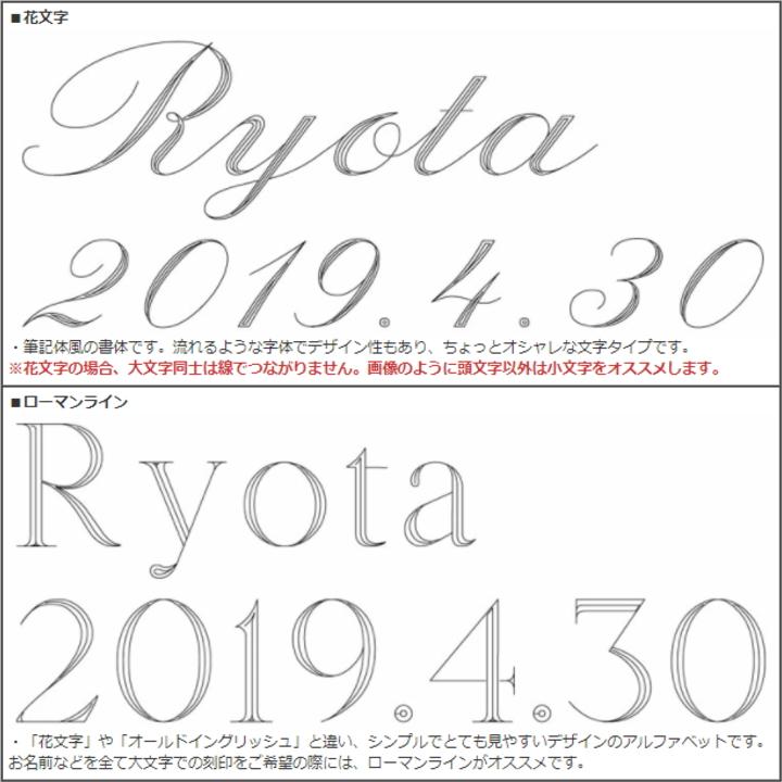 全2サイズ ペア 名入れ 刻印オーダーが可能 イタリア製 ペア ブレスレット ペア セット フィガロチェーン シルバー925 SATURNO サツルノの画像