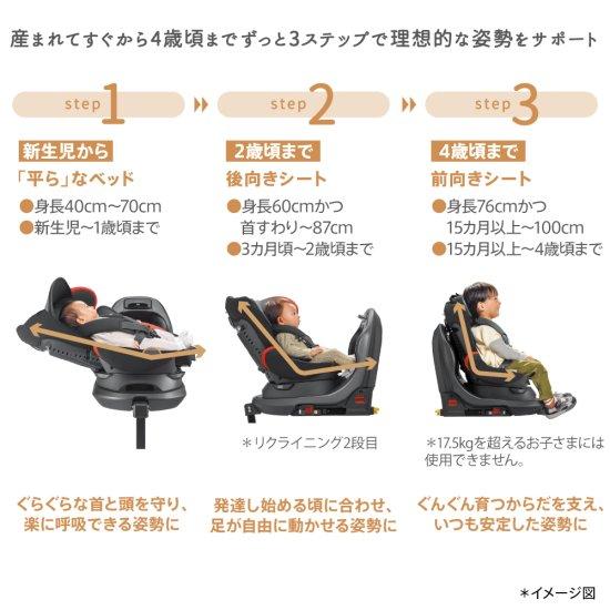 アップリカ フラディア プラスライト 正規品3年保証 チャイルドシート ベビーシート 新生児 4歳ごろまで R129適合_8