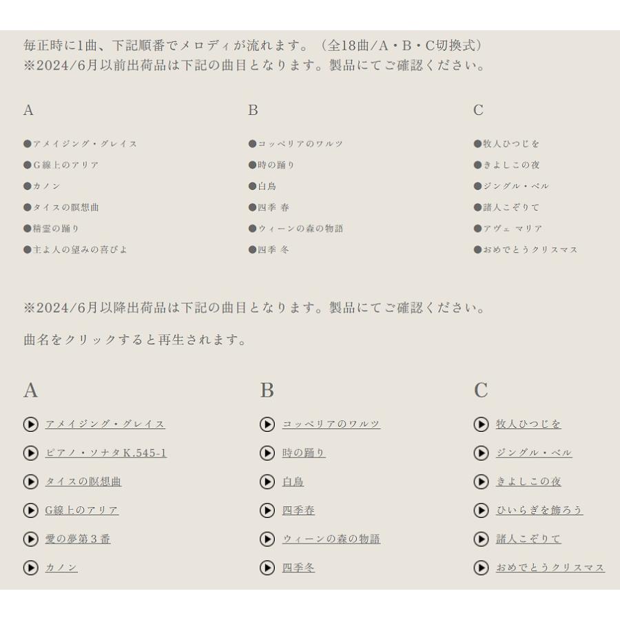4MN523RH06 リズム 掛時計 電波アミュージング時計 スモールワールドプラウド RHYTHM CLOCK | RHYTHM（時計） | 01