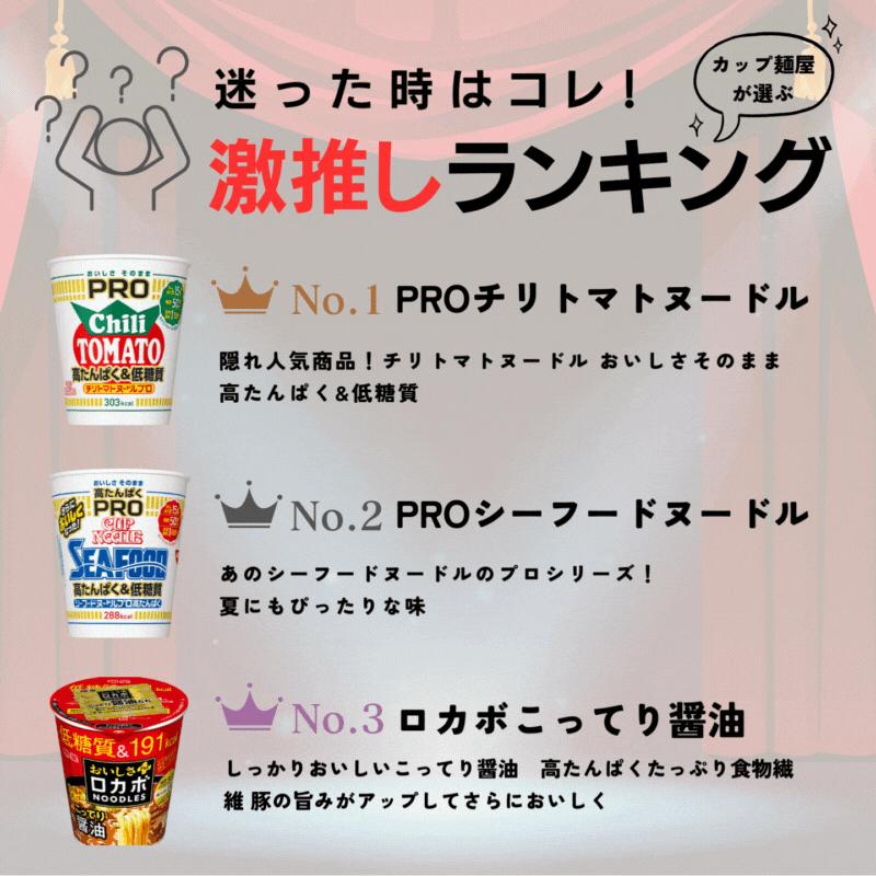 カップヌードル カップヌードルPRO 塩分控えめ 明星ロカボ 選べる5