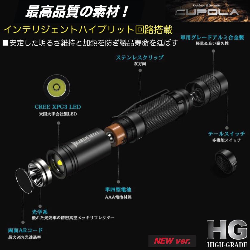 Cp E01 超小型単４防水フラッシュライト 超強力led 完全防水 耐衝撃 懐中電灯cree Xp G3高輝度led アウトドア 防災 Cupolaカスタム Edc Cp E01 Cupola 通販 Yahoo ショッピング