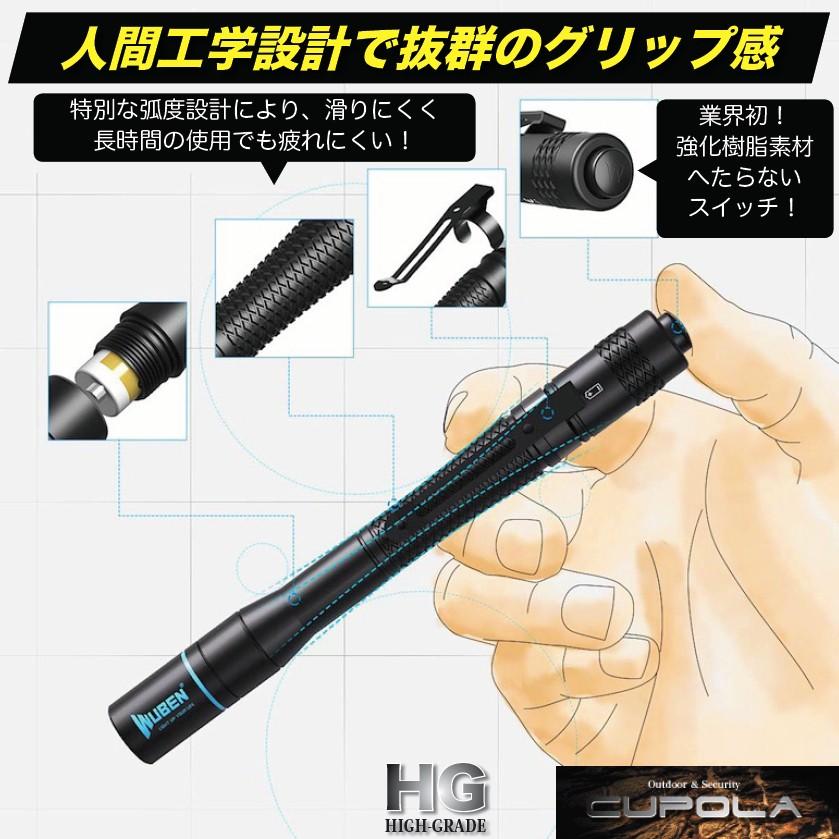 Cp E19 小型単４防水ペンライト フラッシュライト明るい 防水 耐衝撃 日亜製 219c 懐中電灯 90cri高演色led アウトドア 防災 Cupolaカスタム Edc Cp E19 Cupola 通販 Yahoo ショッピング