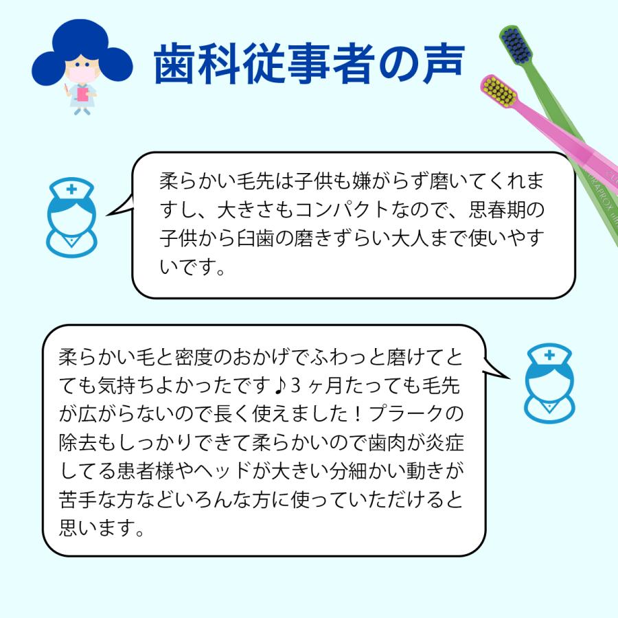 クラプロックス 歯ブラシCSスマート ハンドルカラー青 1本 ヘッド