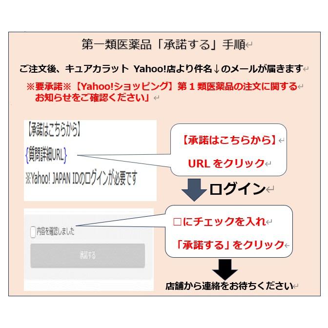 【第1類医薬品】【医療費控除対象】ロキソニンS 12錠[痛み止め]※要メール確認｜curecarat｜02