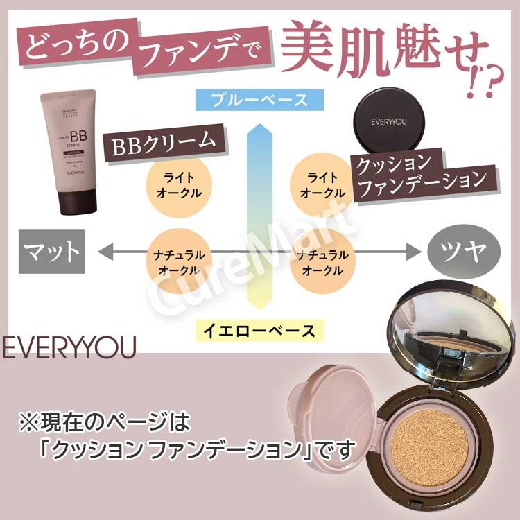 EVERYYOU ロングフィット クッションファンデーション 15mL◇4個 EVERYYOU ロングフィット クッションファンデーション 15mL◇4個