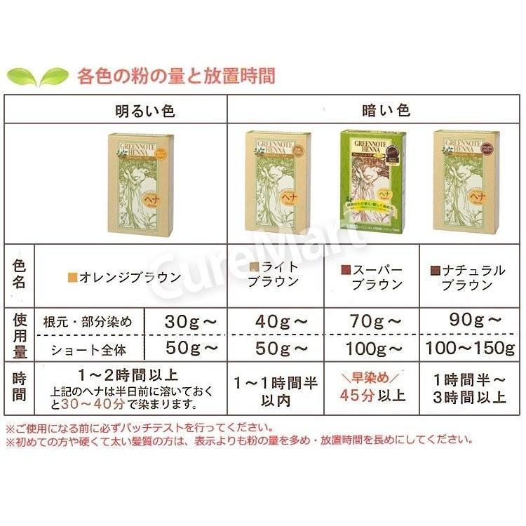 グリーンノート ヘナ オレンジブラウン 100g◇3箱セット ＋おまけ付