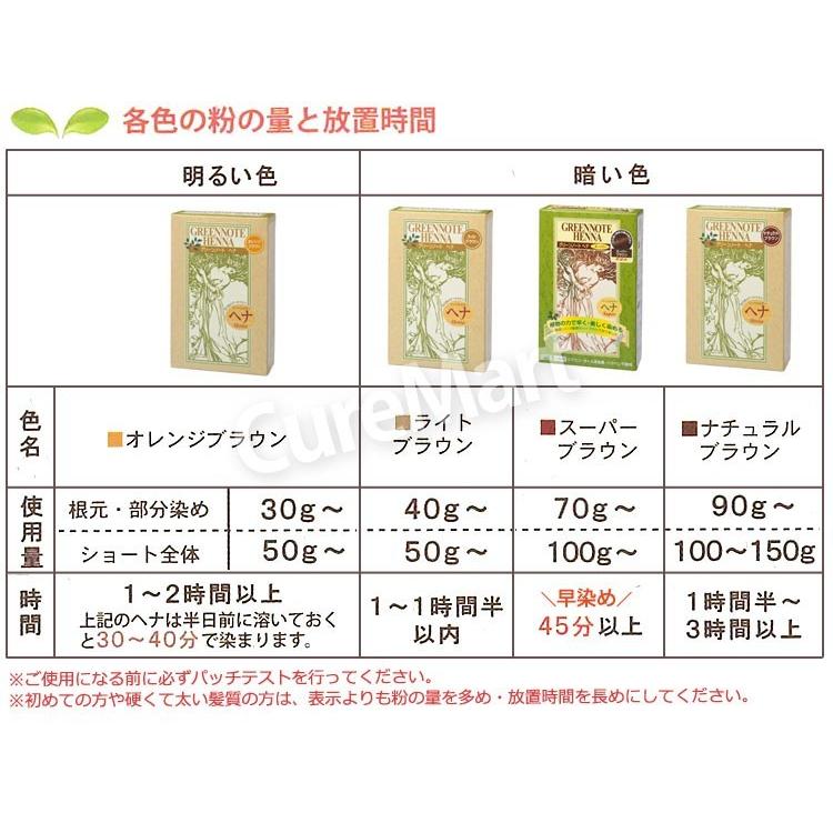 グリーンノート 送料無料/ グリーンノート ヘナ ナチュラルブラウン