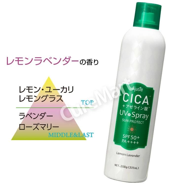 Ajuste 送料無料/ アジャステ エアリータッチ UVスプレー CICA