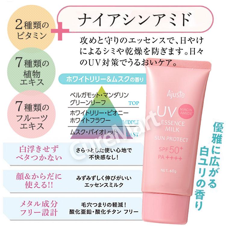 CHURUMI ナイアシンアミド 日焼け止め 4点セット CHURUMI ナイアシン