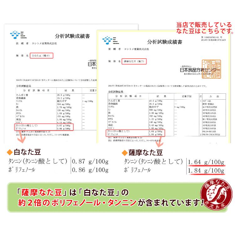 ヨシトメの薩摩なた豆歯磨き 110g◆3本セット 白箱 日本製 ナタマメ50％UP 天然塩配合 歯茎 ナタマメ 刀豆歯磨き なた豆 歯磨き粉 ハミガキ ナタマメ 刀豆 口臭 | ブランド登録なし | 04