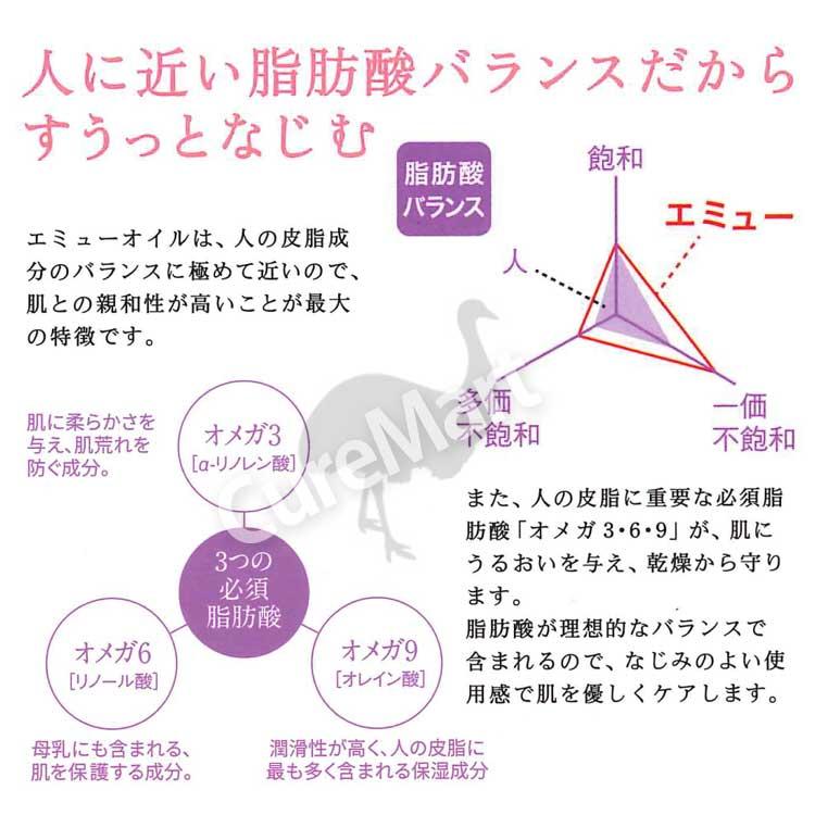 エミューの雫 15mL エミューオイル100％ 無添加 ユーコネクト メール便