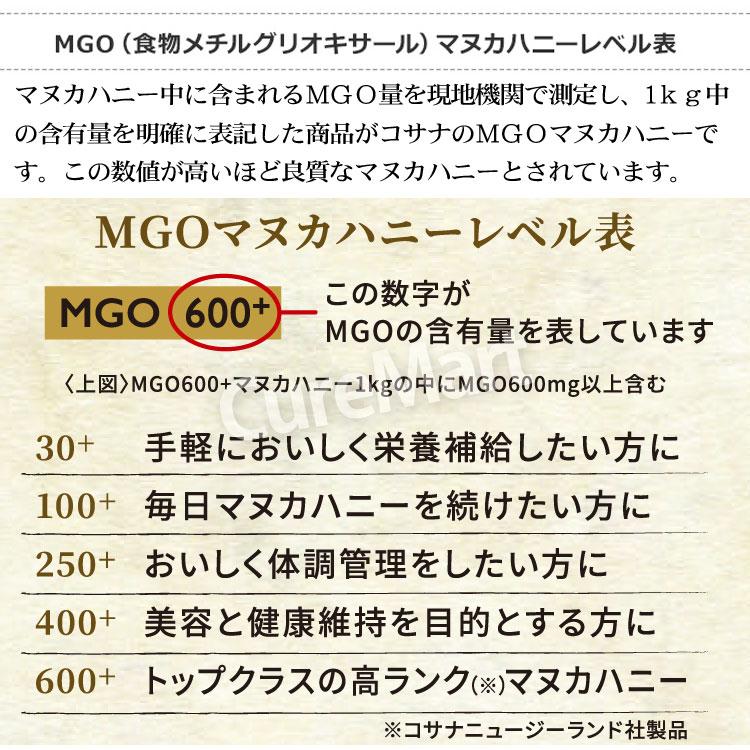 コサナ マヌカハニー MGO100+ (5g×5包) 個包装 ニュージーランド産