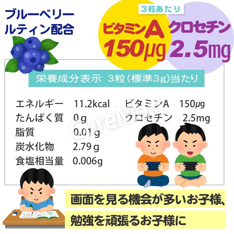 ユニマットリケン こども アイピュア ドロップグミ 60粒 ミックス 