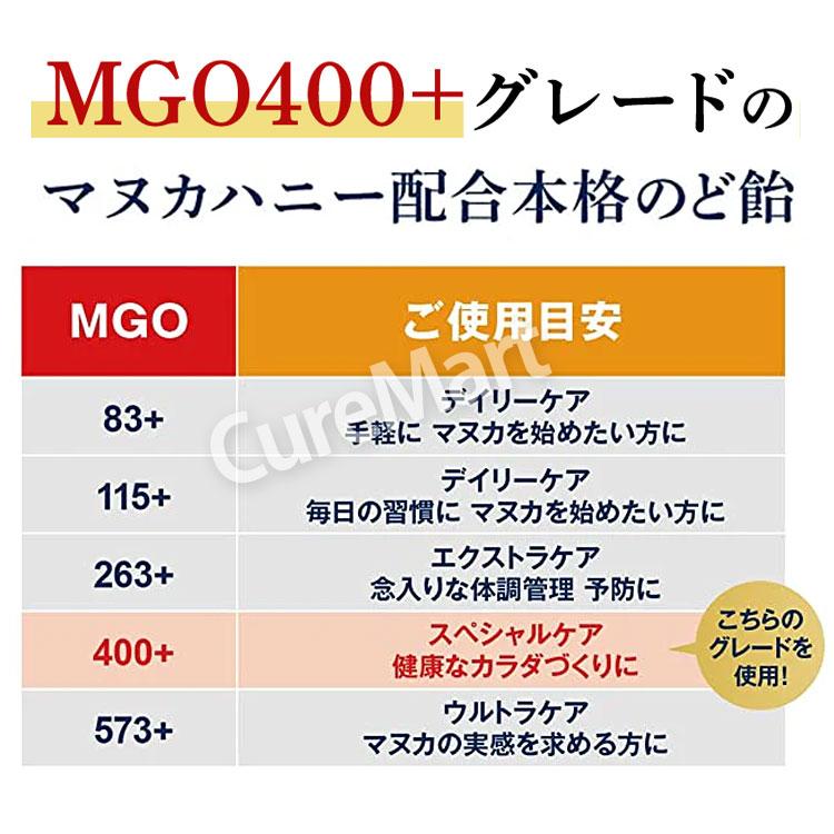 マヌカヘルス マヌカハニーキャンディ(レモン) 80g◆12袋セット mgo400+  manukahealth マヌカキャンディー ビタミンC はちみつレモン のど飴 富永貿易 | マヌカヘルス | 03