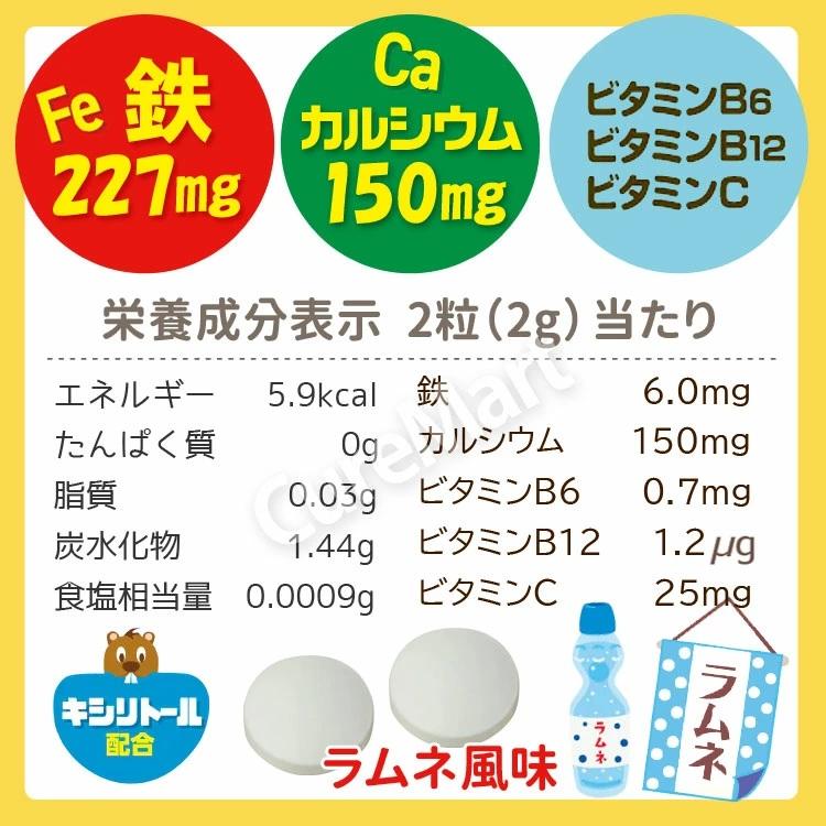 各5袋 こどもチュアブル ユニマットリケン こども鉄+カルシウムチュアブル – UNIMAT RIKEN CORP