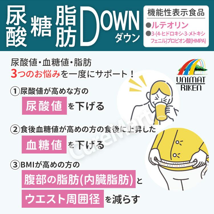 ユニマットリケン 尿酸 糖 脂肪 DOWN 40粒◇2袋セット 機能性表記食品