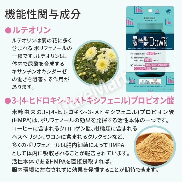 ユニマットリケン 尿酸 糖 脂肪 DOWN 40粒◇2袋セット 機能性表記食品