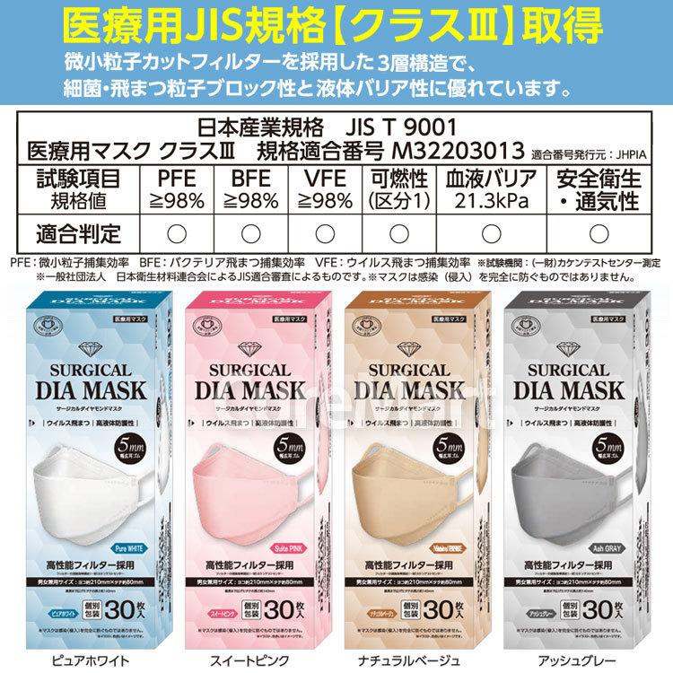 医療用マスク 30枚入 アッシュグレー 個包装 JIS規格T9001 立体構造