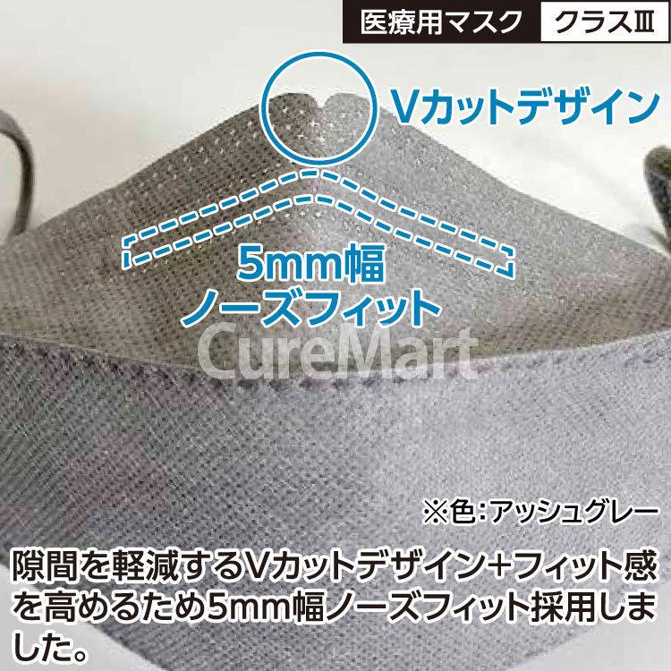 医療用マスク 30枚入 アッシュグレー 個包装 JIS規格T9001 立体
