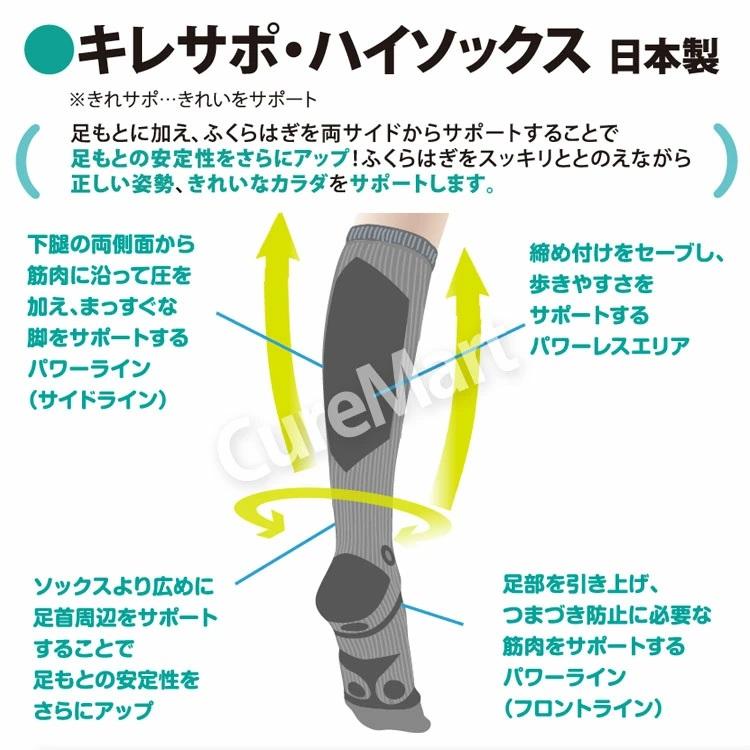 SUNAYAMA 足カラダ キレサポ ハイソックス 23-25cm 日本製 2289