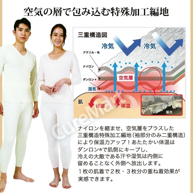 ひだまり 極 紳士用 ズボン下 [ひだまり靴下付] KWS ウエスト68-104cm