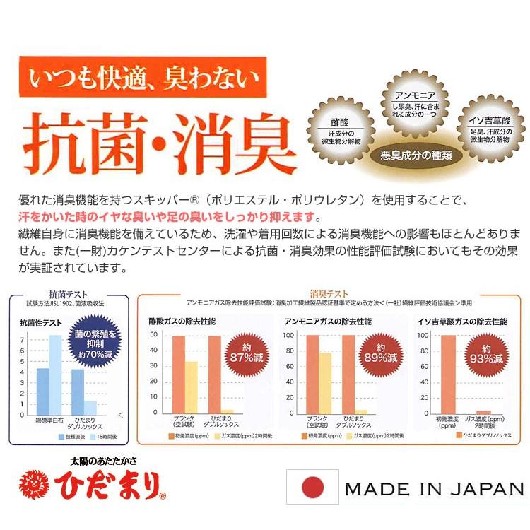 ひだまり ダブルソックス 婦人用 22-24cm 日本製 メール便送料無料 健