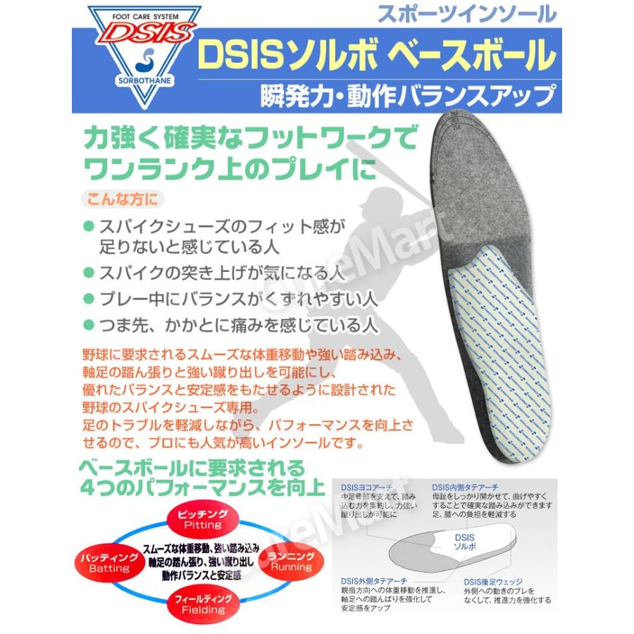 SORBOTHANE DSIS ソルボ ベースボール 22.5-29cm カップ