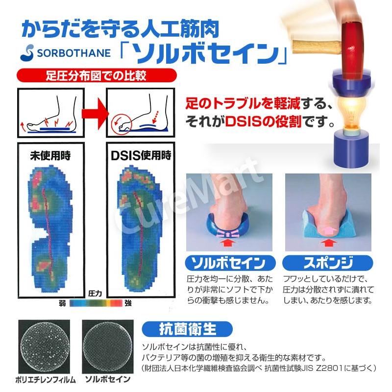 SORBOTHANE DSIS ソルボ バスケット 28-31cm 61401 カップインソール