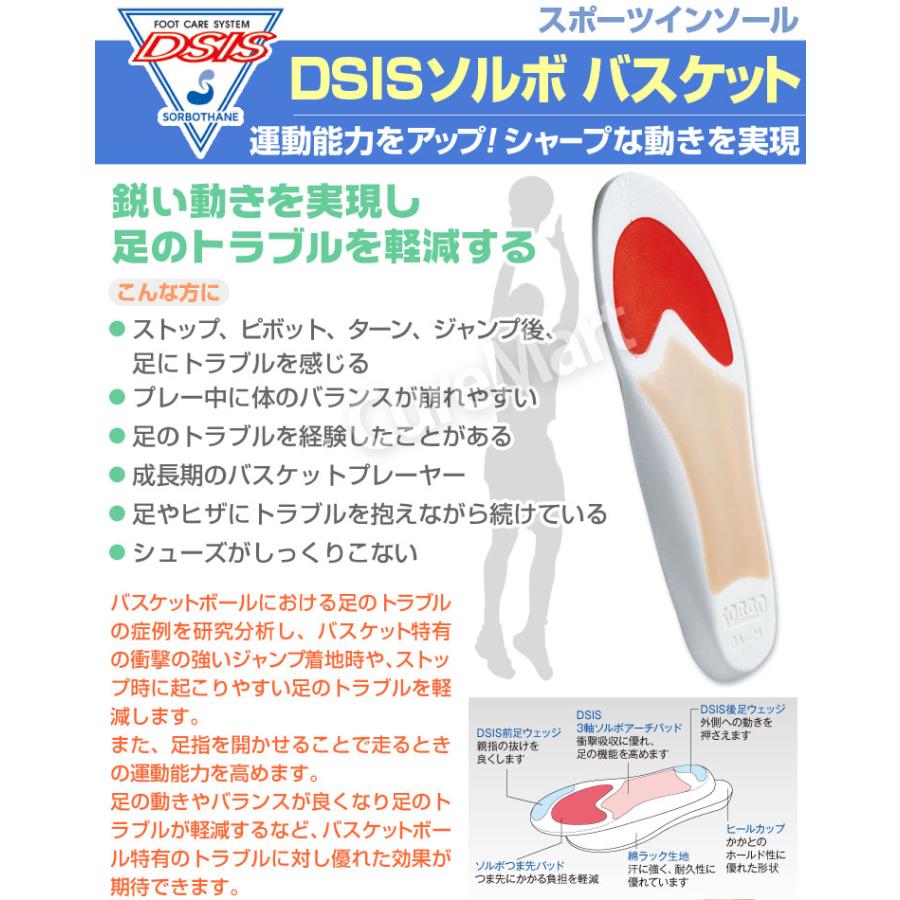SORBOTHANE DSIS ソルボ バスケット 28-31cm 61401 カップ SORBOTHANE DSIS ソルボ バスケット 28-31cm 61401 カップ