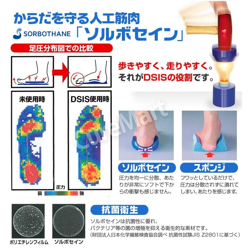 Solol STANDARD point別注バージョン　ソルオル Solol STANDARD point別注バージョン ソルオル Solol STANDARD point