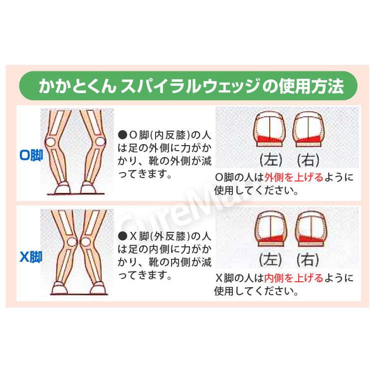 ソルボ sorbo ウェッジヒール サポーター　かかと　O脚　X脚 ソルボ ウェッジヒールサポーター 薄型 | 鍼灸用品・整骨院機器