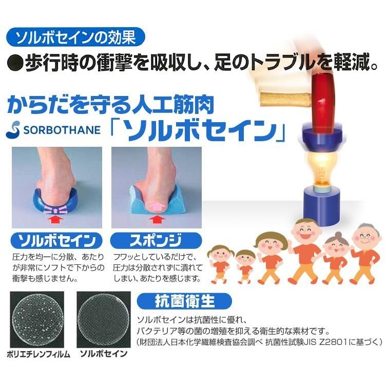 ソルボ タテアーチ サポーター 土踏まず用 薄型 22-27.5cm 63296 日本製 【メール便 送料無料】 sorbothane 足裏アーチ  扁平足 矯正 サポーター ハイアーチ｜curemart｜04