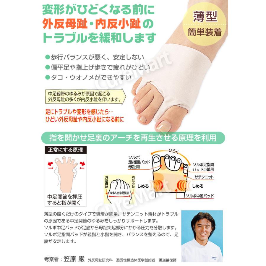 SORBOTHANE ソルボ 外反母趾 内反小趾 サポーター 薄型 21.5-27cm 片足