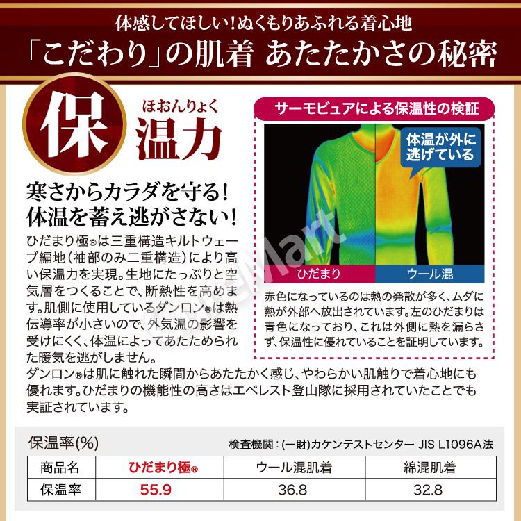 ひだまり 極 紳士用 長袖U首 KWS 胸囲82-112cm P15倍 日本製 健