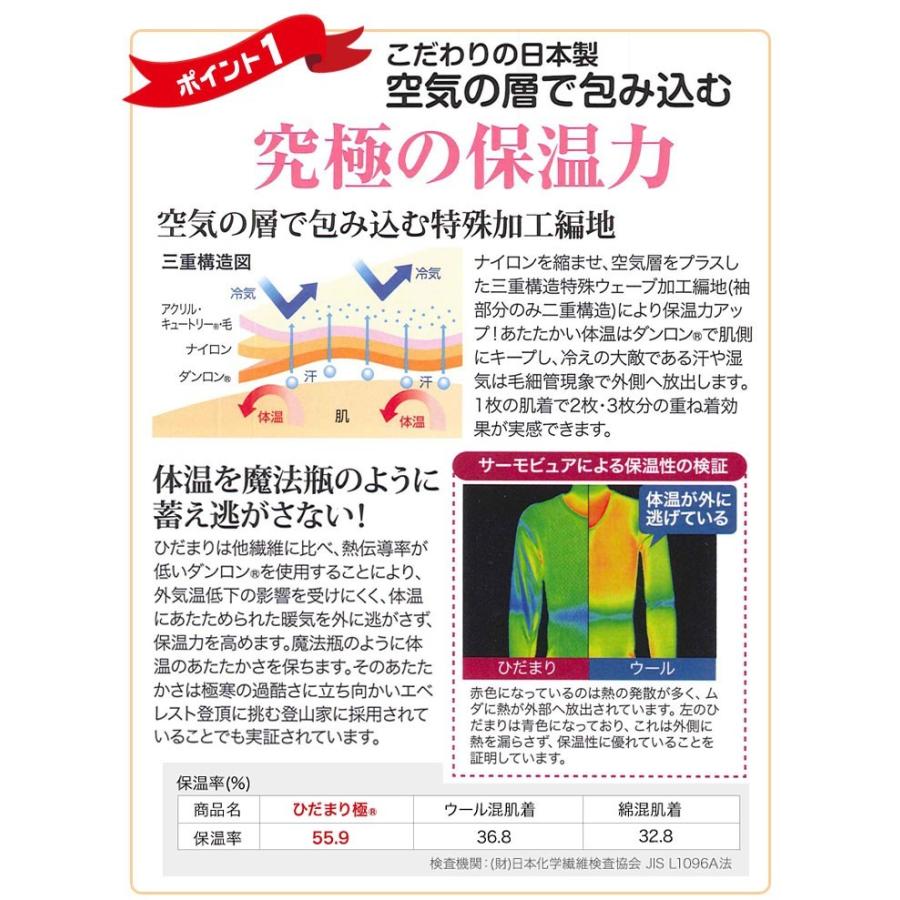 ひだまり 極 紳士用◇上下セット(長袖U首＋ズボン下) 日本製 健康肌着 