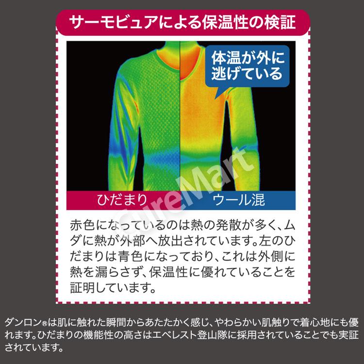 ひだまり チョモランマ 紳士用◆上下セット(長袖丸首/ズボン下 各1枚) 日本製 Qomolangma8848 防寒肌着 ダンロン サピウム 三重構造 男性 ポイント15倍 健繊■｜curemart｜07